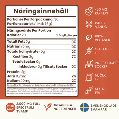 Svamp Kaffe